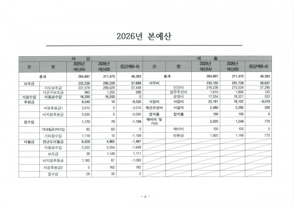 46bb7f91d056970d8a1ff8981112a06f_1766541