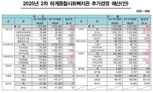 56dca6c8e18494cda67596827c820001_1766544