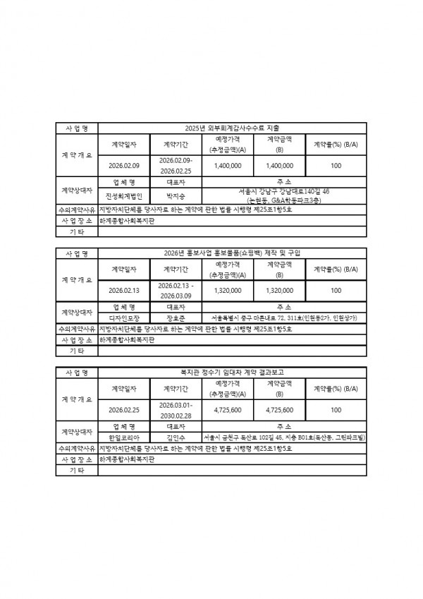 56dca6c8e18494cda67596827c820001_1773022