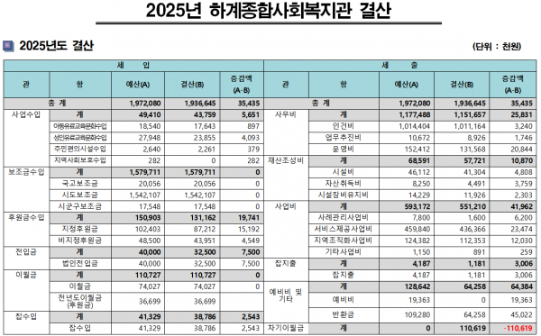 56dca6c8e18494cda67596827c820001_1774246