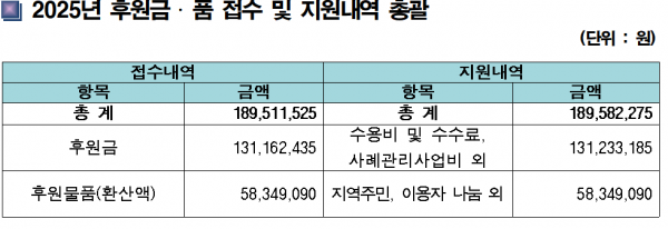 56dca6c8e18494cda67596827c820001_1774247